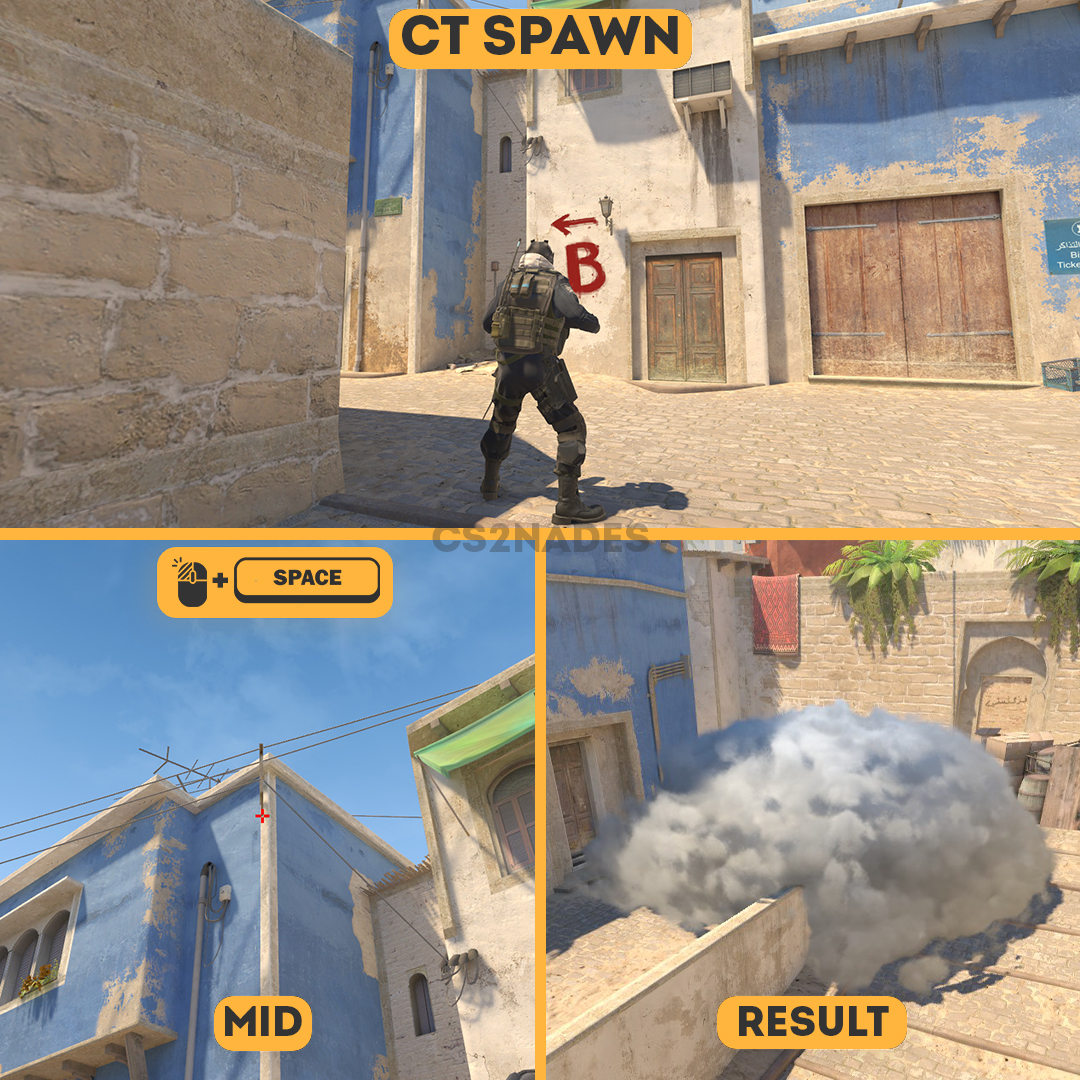 CT Spawn (Spawn #1) to Target crosshair lineup