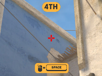 CT Spawn ➝ Mid - Spawn #4 Lineup